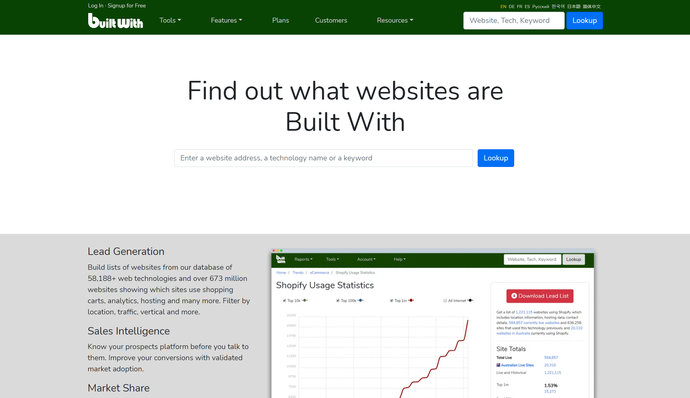 Builtwith's home page